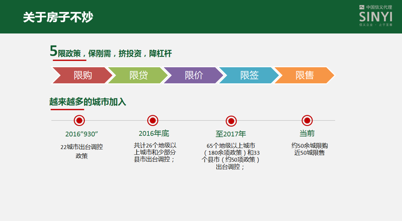 了解鹤壁最新房产信息：让梦想照进现实！
